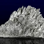 Alkaline Earth Metal Salts Mix