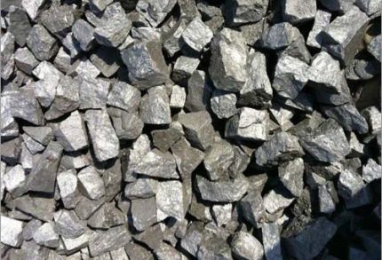 Silicon Manganese