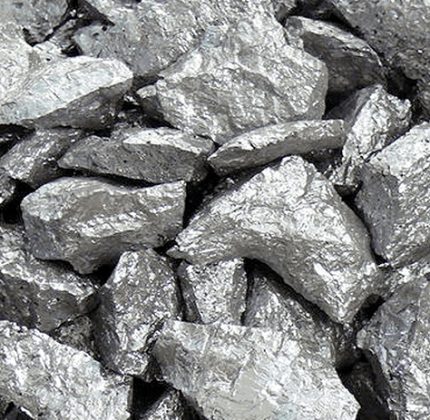 Ferro Silicon Zircomet